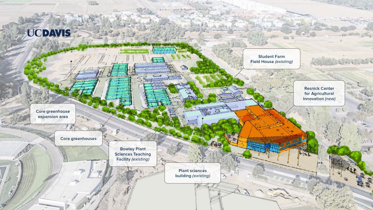 An artistic rendering of the 40,000-square-foot Lynda and Stewart Resnick Center for Agricultural Innovation and its approximate location off Hutchison Drive in Davis. (UC Davis)