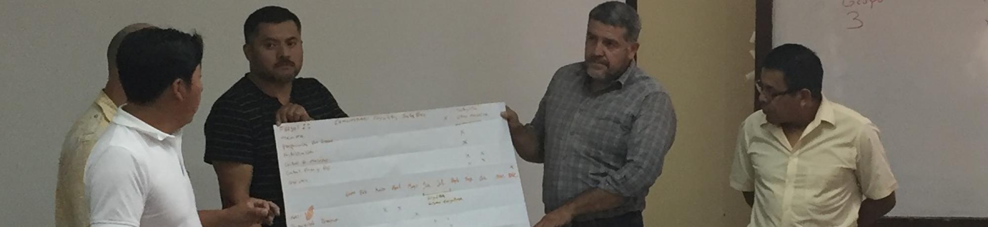 Guatemalans presenting a poster